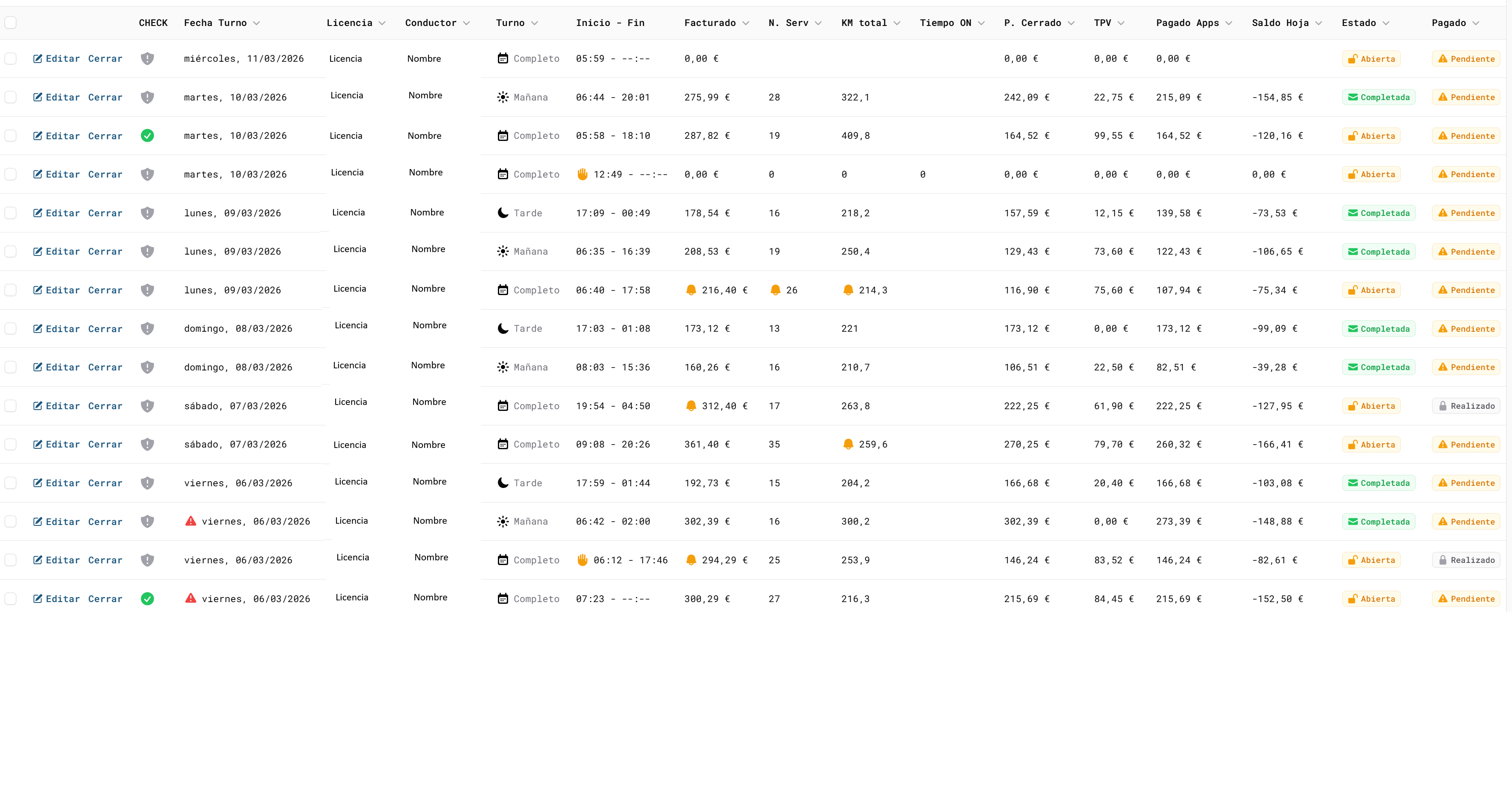 Tabla de hojas para control y seguimiento mensual en APP-TAXI